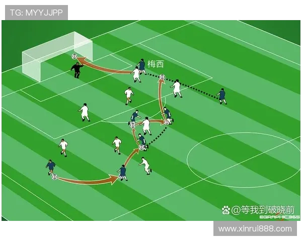 深入分析西安足球队控制打法的战术特点与应用效果 深入分析西安足球队控制打法的战术特点与应用效果