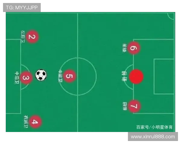深圳足球队与武汉足球队赛后复盘分析比赛节奏与战术对抗的深度剖析 深圳足球队与武汉足球队赛后复盘分析比赛节奏与战术对抗的深度剖析