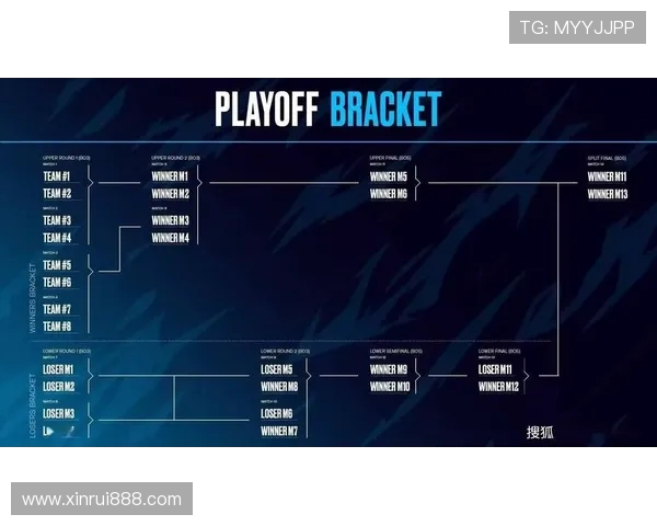 聚焦DOTA2战术分析:IG战队如何运用策略赢得比赛 聚焦DOTA2战术分析:IG战队如何运用策略赢得比赛