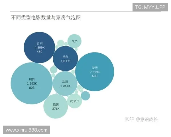 重庆攀岩队力量表现数据分析揭示训练效果与运动员潜力 重庆攀岩队力量表现数据分析揭示训练效果与运动员潜力