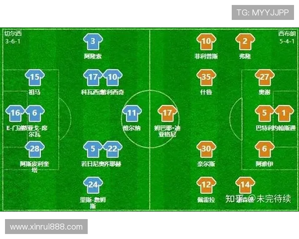 西布朗主场迎战切尔西竞彩分析及投注建议解析 西布朗主场迎战切尔西竞彩分析及投注建议解析