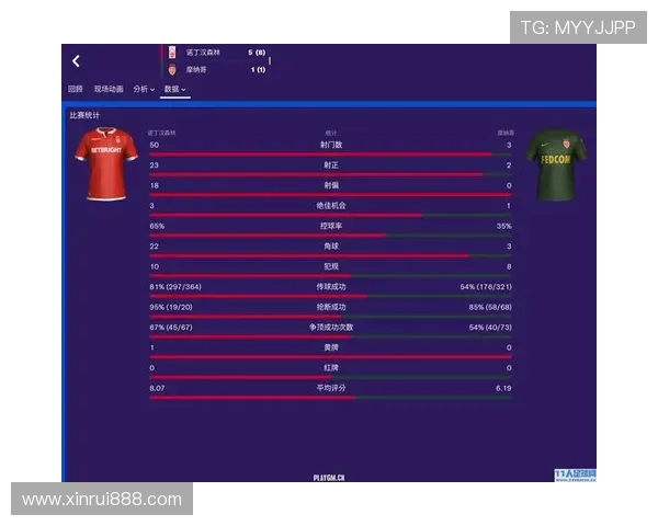 南京足球队整体压制策略分析及其对比赛结果的影响探讨