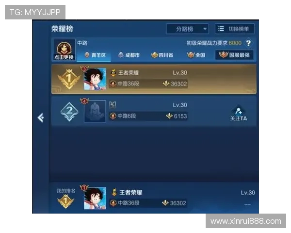 王者荣耀团队配合实力分析WE战队荣登第九名榜单 王者荣耀团队配合实力分析WE战队荣登第九名榜单